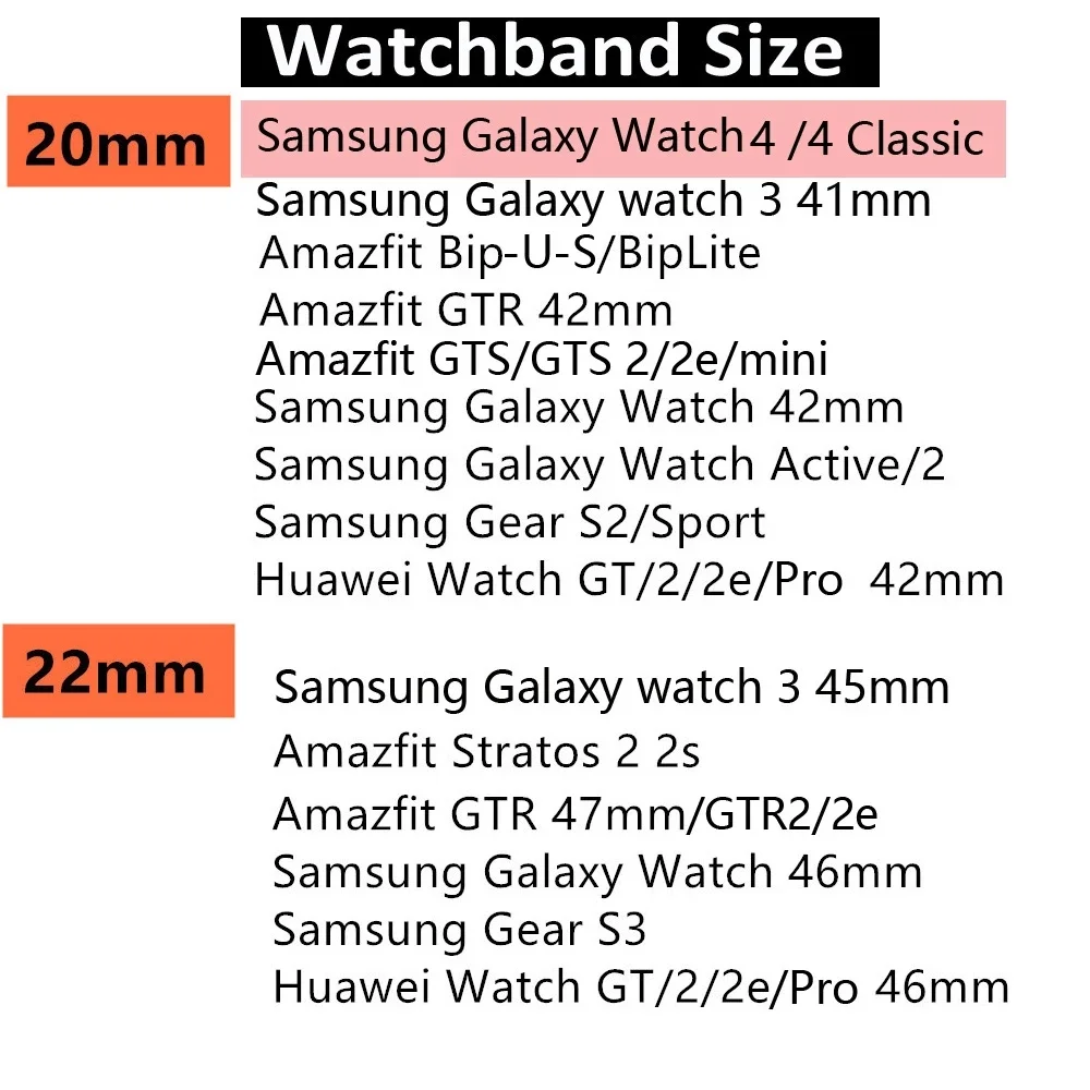 22mm Zenekar Samsung Galaxy Óra 4/Klasszikus/46mm/42mm/Aktív 2 Fogaskerék S2/S3 Szilikon Karkötő Huawei GT/2/GT2/3 Pro Heveder